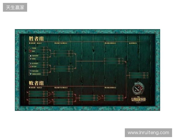 PGL瓦拉几亚S8瑞士轮第二日结束，XG与VG进入1-1组